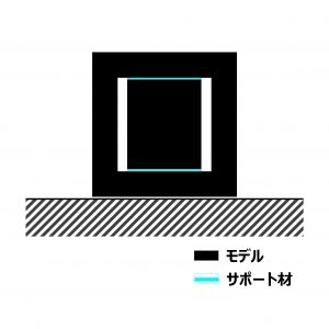 3Dプリンター出力サービス_モデルのみ